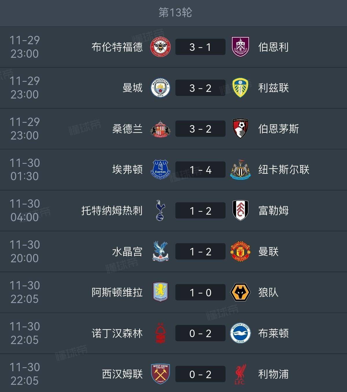 亚博体育 -集结日里尔备战英超，扳平良机细节曝光，球迷炸锅，球队文化再被提及(英超球迷球队老板)