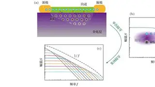 亚博网页版 -杭州女装品牌大全排行榜一览表最新版